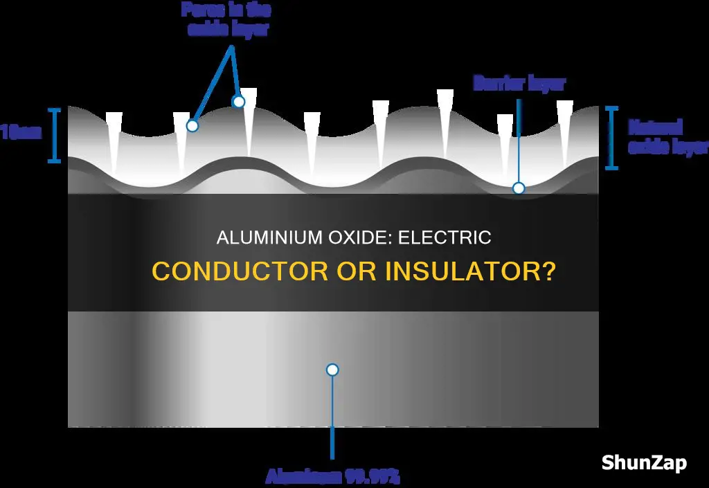 is aluminium oxide a conductor of electricity