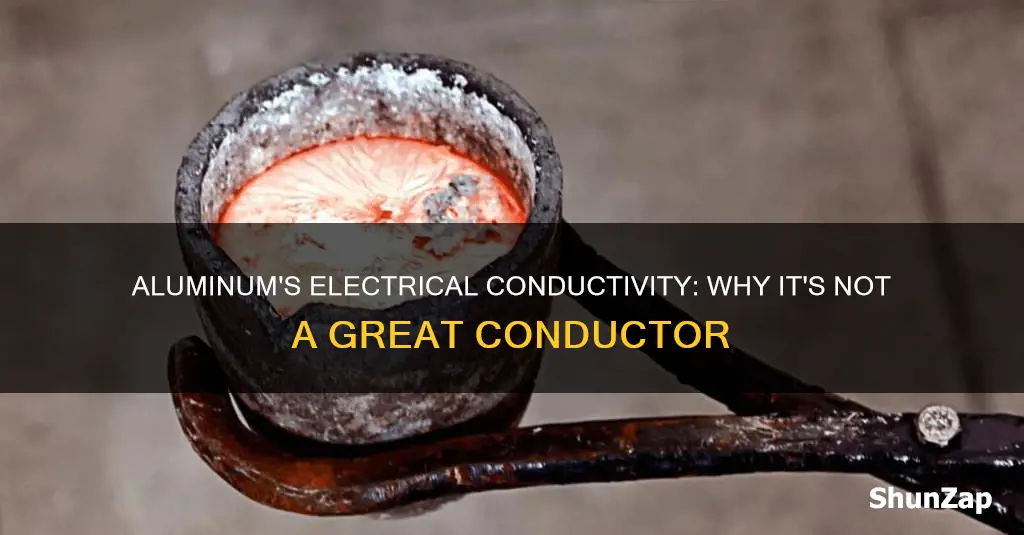 is aluminum a poor conductor of electricity