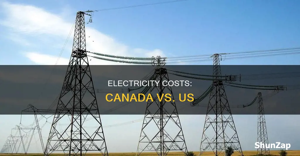is american electricity cheaper then canadian electriciy