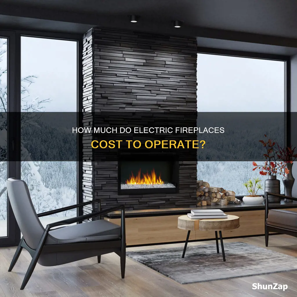 is an electric fireplace expensive to run