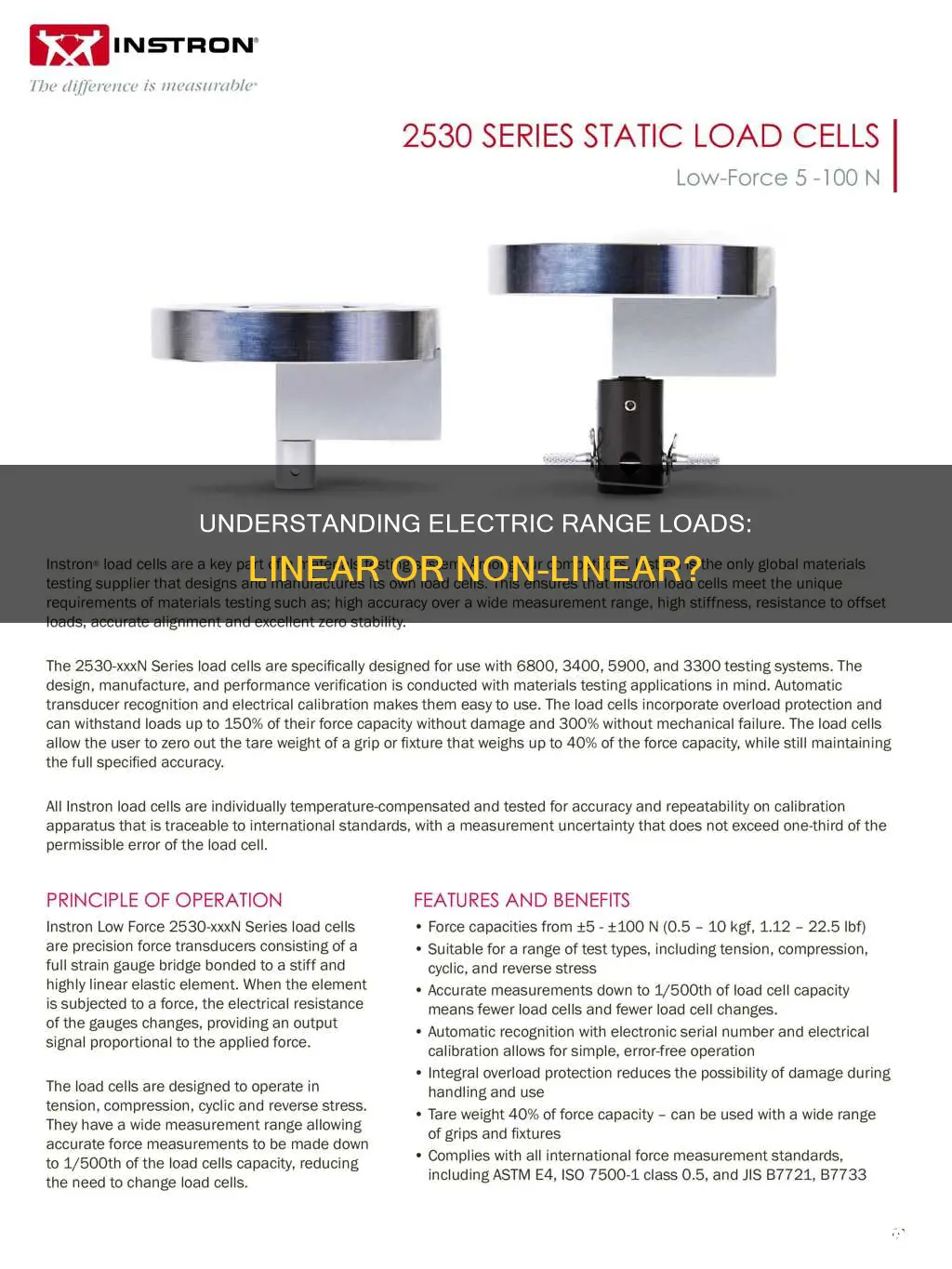 is an electric range a linear load