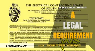 Electrical Certificate: A Legal Requirement?