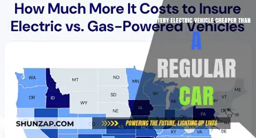 Are Battery Electric Vehicles More Cost-Effective Than Traditional Cars?