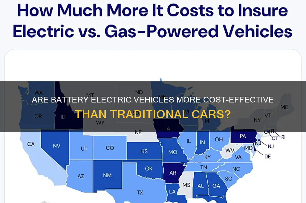 is battery electric vehicle cheaper than a regular car