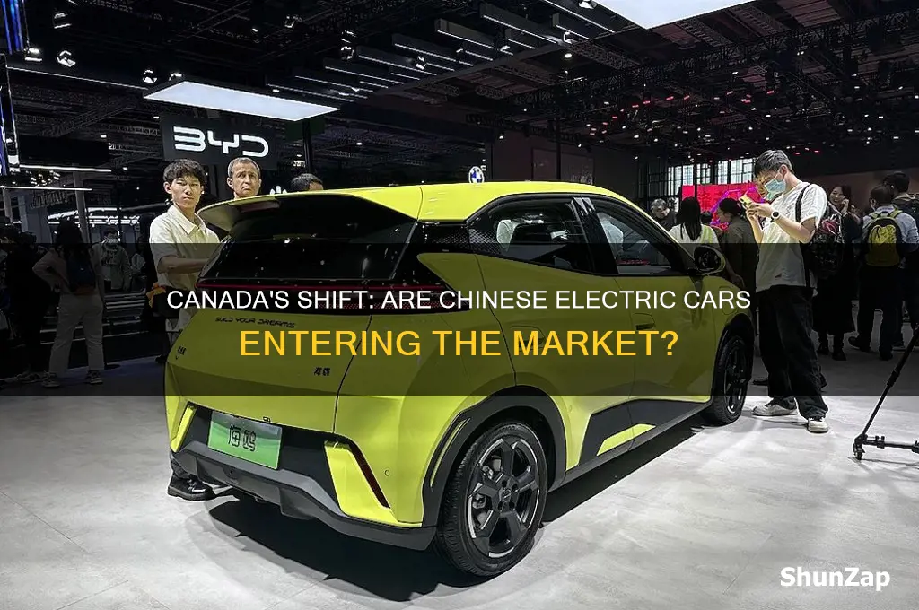 is canada importing chinese electric cars