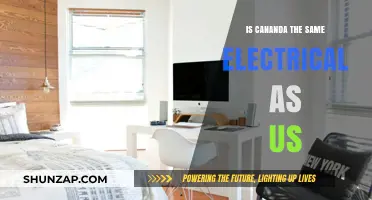 Electrical Differences: Canada and the US