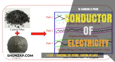 Carbon's Electrical Conductivity: Why It's Poor