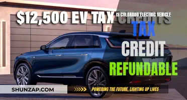 Colorado EV Tax Credit: Refundable or Not?