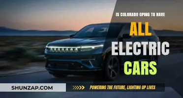 Colorado's Electric Future: Will All Cars Go Green Soon?