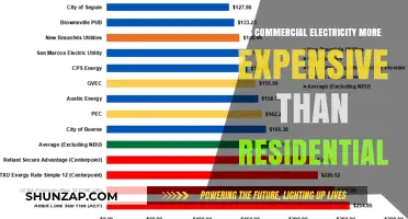 Commercial Electricity: More Expensive than Residential?