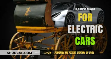 Copper's Role in Electric Vehicles: Essential Component or Optional Extra?