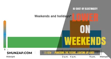Electricity Costs: Weekend Rates and You