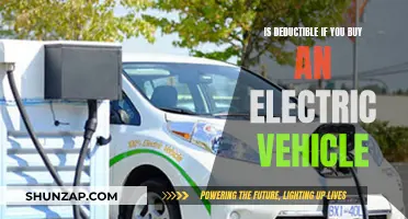 Electric Vehicle Benefits: Tax Deductions for Buyers
