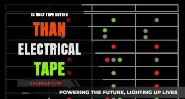 Duct Tape vs Electrical Tape: Which Tape is Superior?