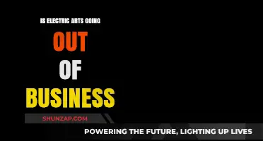 The Future of Electronic Arts: A Business in Flux