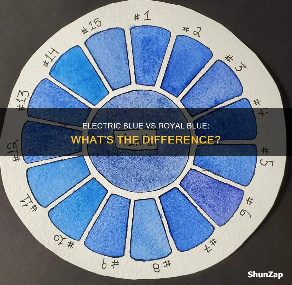 is electric blue same as royal blue