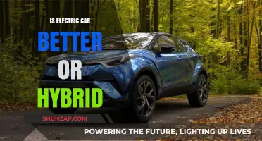 Electric vs. Hybrid Cars: Which Eco-Friendly Option Suits You Best?