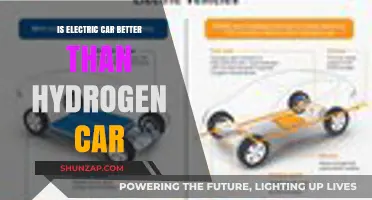 Electric vs. Hydrogen Cars: Which Eco-Friendly Option Wins?
