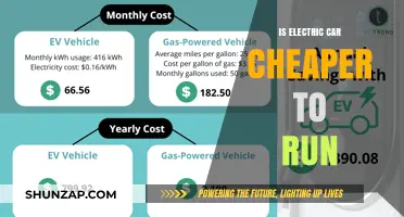 Electric Cars vs. Gas: Which is Cheaper to Run?