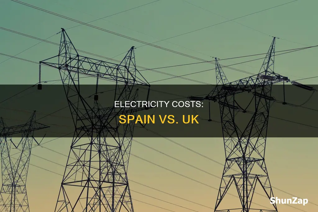 is electric cheaper in spain than uk