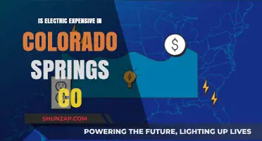Electricity Costs in Colorado Springs: What to Expect