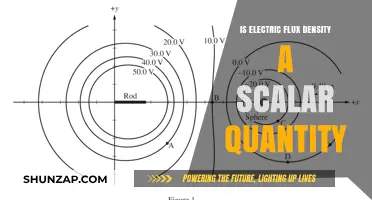 What is Electric Flux Density? A Scalar Story