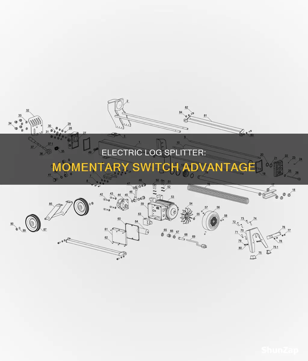 is electric log splitter momentary switch better