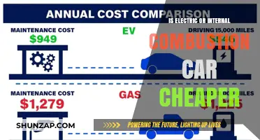 Electric vs. Gas: Which Car Saves You More Money?
