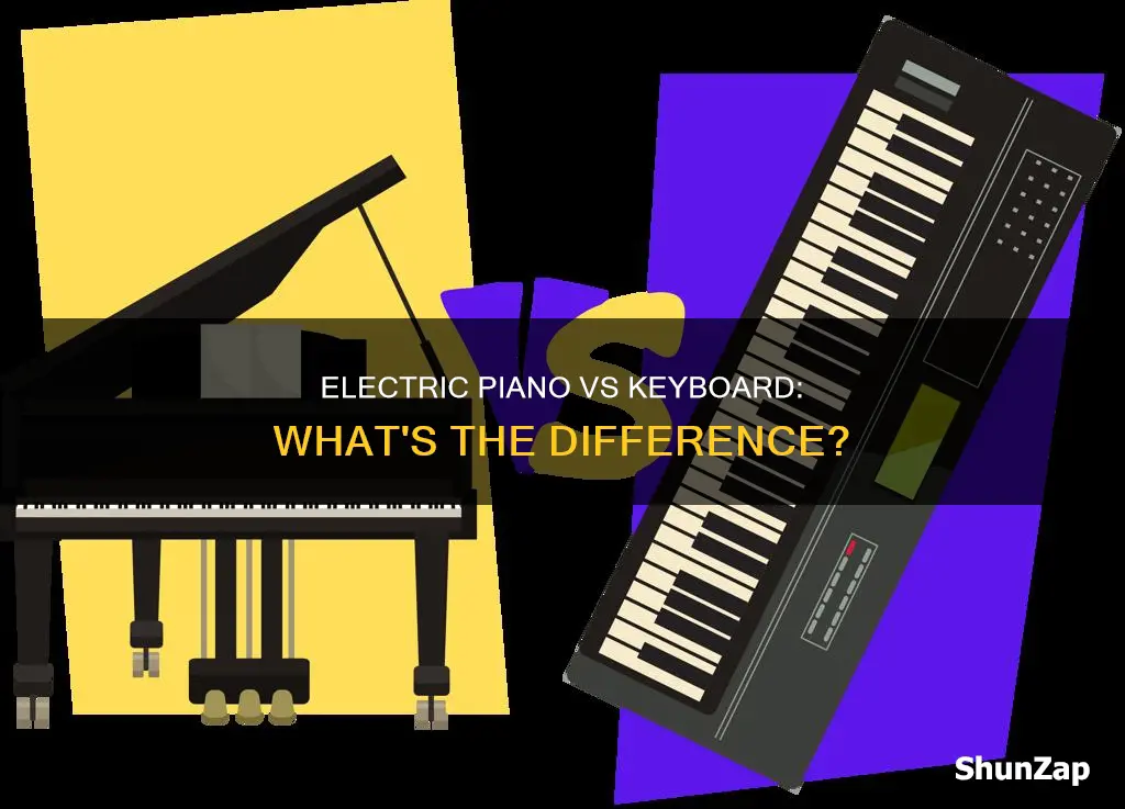 is electric piano the same as keyboard