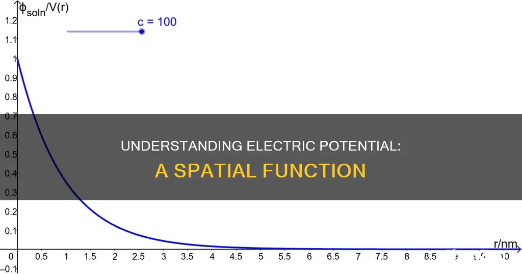 is electric potential a function in space