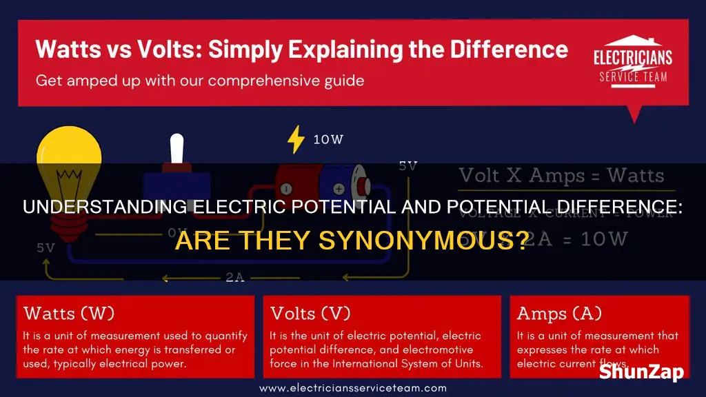 is electric potential and potential difference same