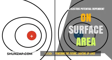How Electric Potential and Surface Area Interact