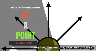 How Electric Potential Varies in a Field