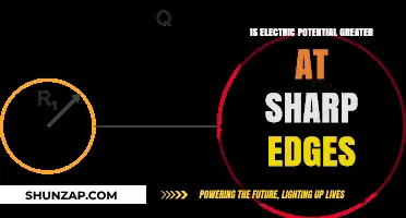 Sharp Edges: Electric Potential's Secret Superchargers?