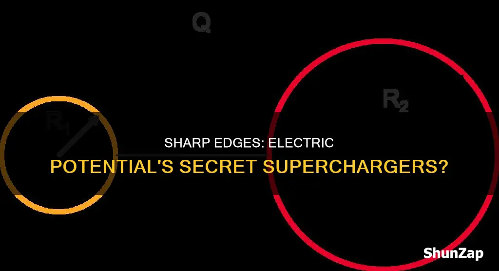 is electric potential greater at sharp edges