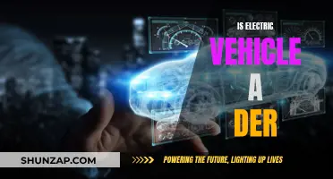 Electric Vehicles: Revolutionizing the Automotive Industry