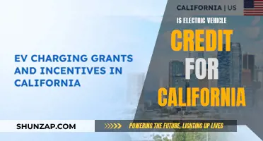 Unlocking California's EV Future: Exploring Tax Credits and Incentives