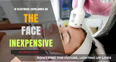 Electrical Face Capillaries: Cost-Effective Skin Treatment?