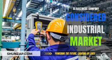 Electrical Company's Industrial Market Status: What's the Verdict?