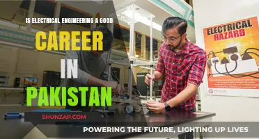 Electrical Engineering in Pakistan: Career Prospects, Challenges, and Opportunities