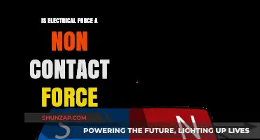 Electrical Force: A Non-Contact Powerhouse