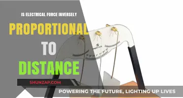 Understanding Electrical Force and Distance Relationship