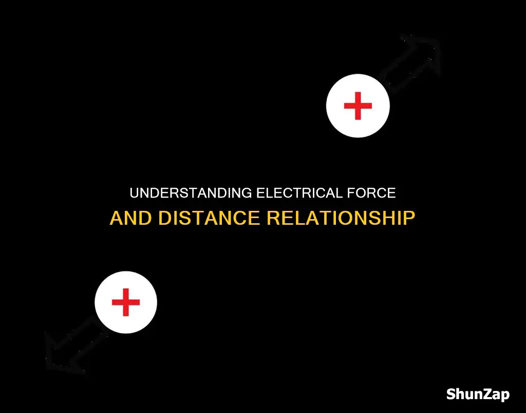is electrical force inversely proportional to distance