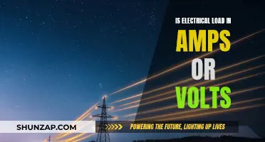 Understanding Electrical Load: Amps vs Volts
