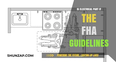 Electrical Systems: FHA Guidelines for Homeowners