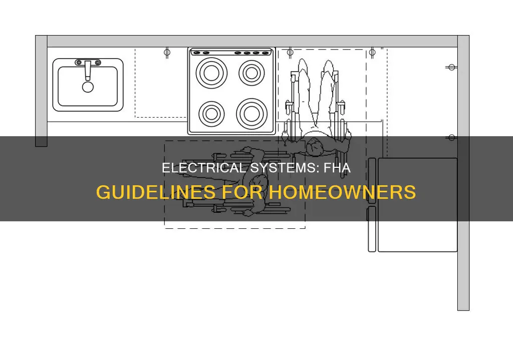 is electrical part if the fha guidelines