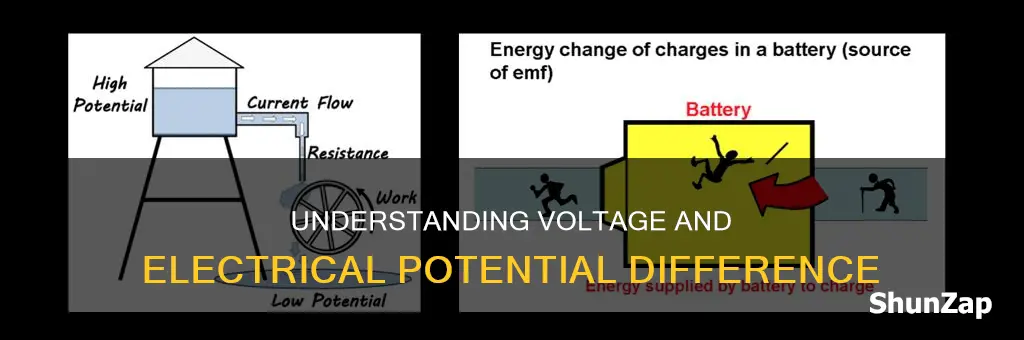is electrical potential difference same as voltage
