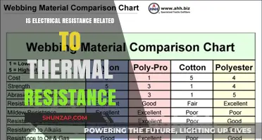 Understanding the Relationship Between Electrical and Thermal Resistance