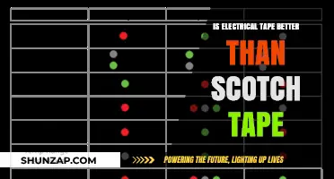 Electrical Tape vs. Scotch Tape: What's the Real Difference?