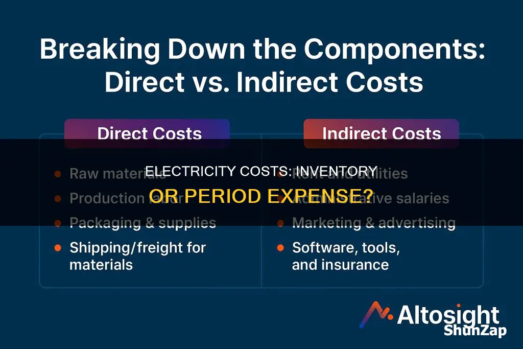 is electricity an inventoriable or period cost